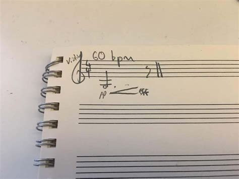 how to write music notes: the secret behind composing melodies