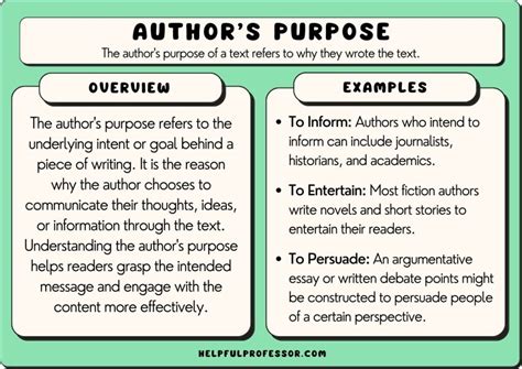 questions about books: How do authors balance their personal experiences with the fictional world they create?