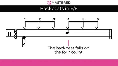 what is a back beat in music