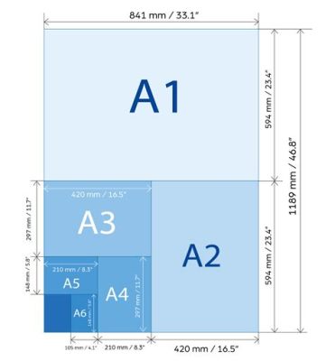 What Is a Normal Photo Print Size: A Multidimensional View