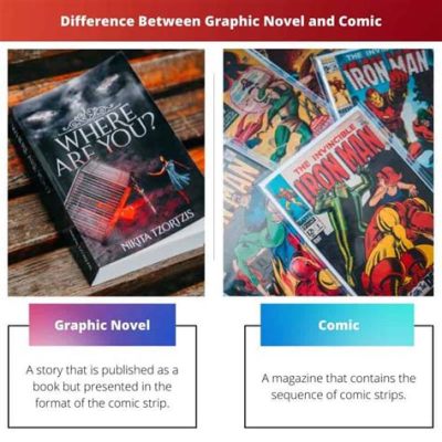 what is the difference between comics and graphic novels